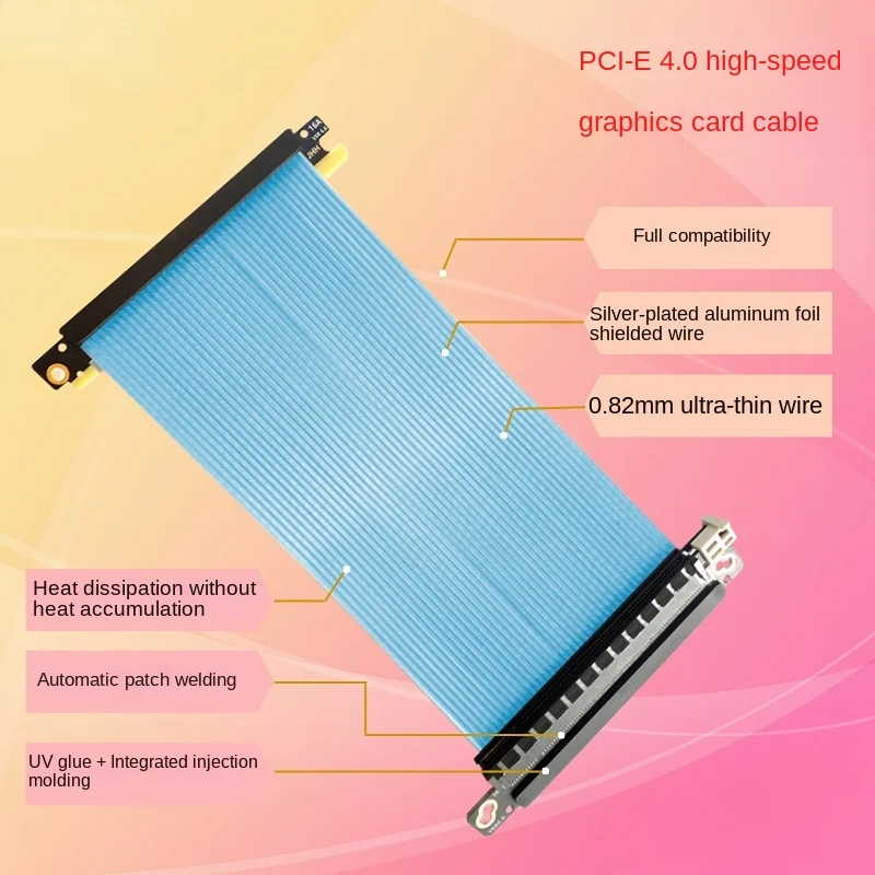Çift Ters Pci-e 4.0 Yükseltici - Itx Gpu Riser Pcie 4.0 16X incelemesi ve fiyatı