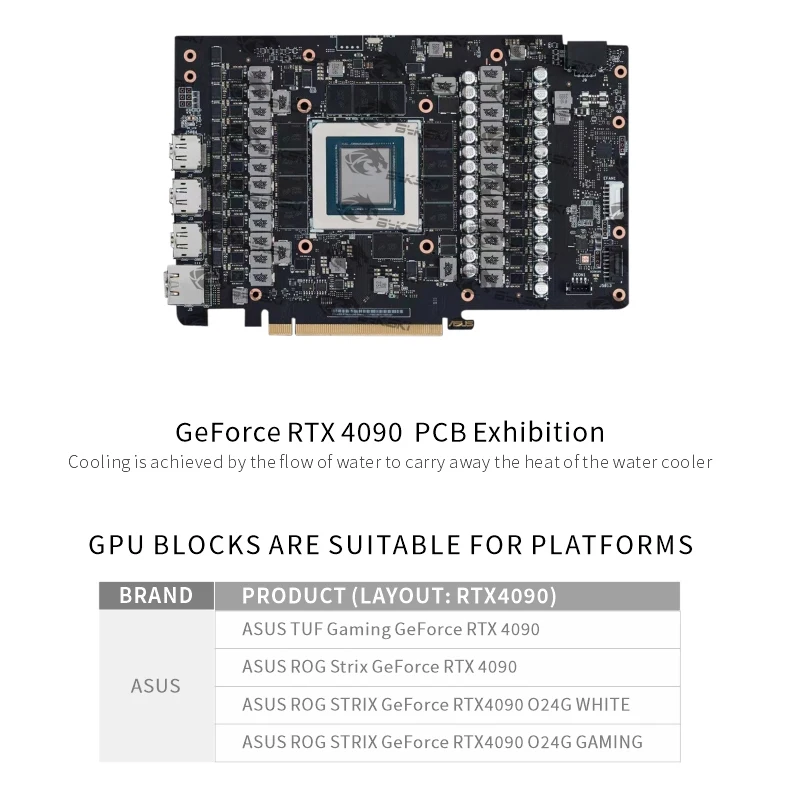 Bykski GPU Bloğu, ASUS TUF GAM - Rtx 4090 Water Block incelemesi ve fiyatı
