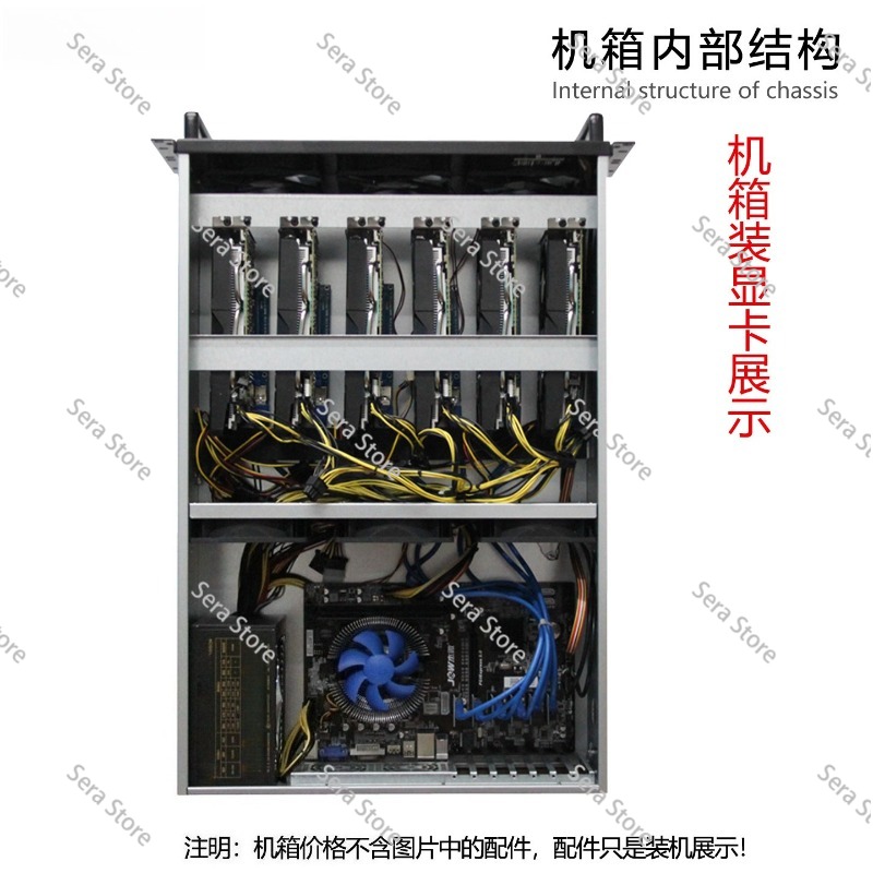 4U Çoklu Grafik Kartı Kasası 6 - Server Gpu Chassis 4U incelemesi ve fiyatı